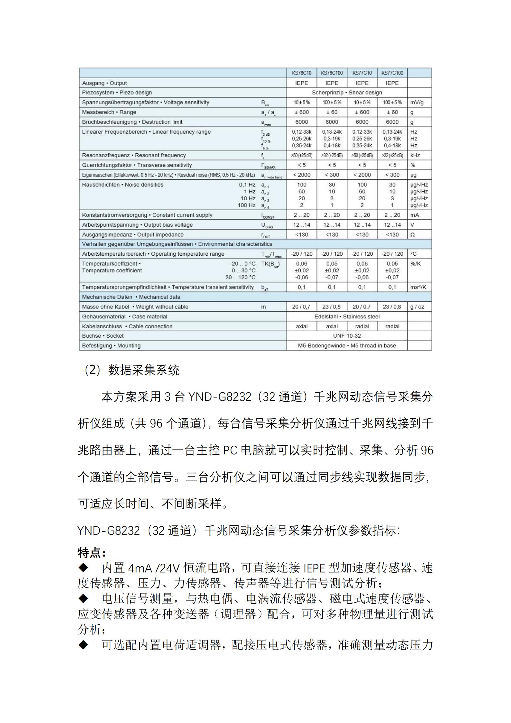 数控机床刀具主轴振动检测20200707_02.jpg