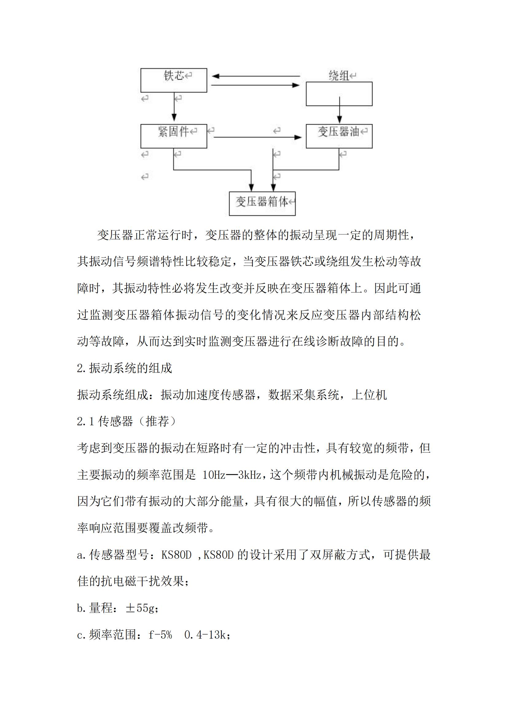 变压器振动监测系统(1)_01.jpg