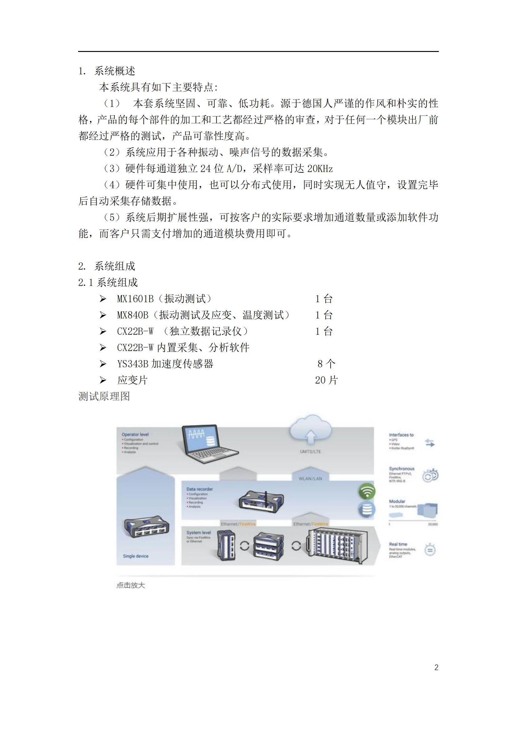 底板测试系统技术方案20210104_01.jpg