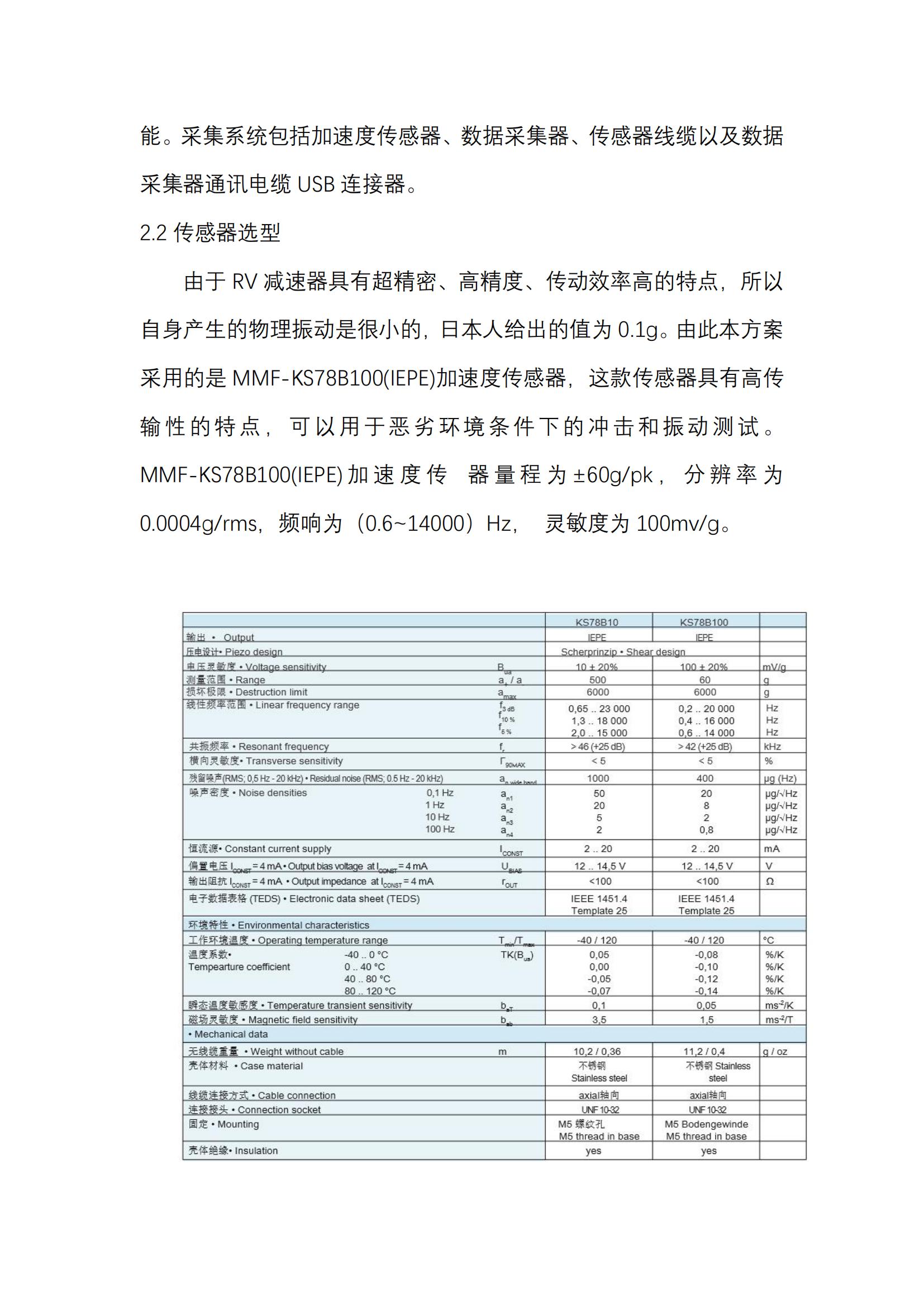 RV减速机振动检测_01.jpg